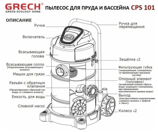 Прудовый илосос вакуумный SunSun CPS-101