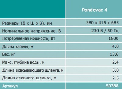 прудовый илосос oase  pondovac 4 Oase (Германия) пылесосы для пруда и водоема
