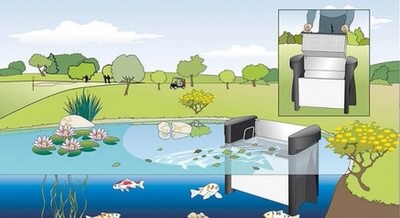 скиммер для пруда oase skimmer 250 Oase (Германия) скиммер для пруда