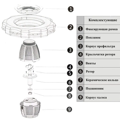Плавающий фонтан-аэратор Grech COP-10000