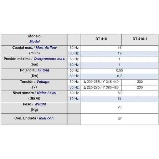 Компрессор для пруда роторный HPE DT 416-1