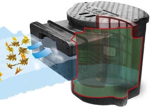 Скиммер для пруда встраиваемый Savio High Flow Standard Skimmer