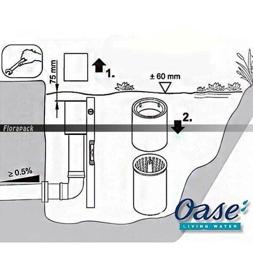 Стационарный скиммер OASE AquaSkim Gravity