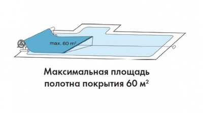 наматывающее устройство (ролета) для солярной пленки vagner 2,7-4,4 м мобильное Vagner (Чехия) солярная пленка и наматывающие устройства