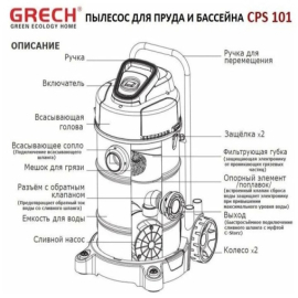 Прудовый илосос вакуумный SunSun CPS-101