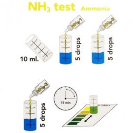 Тест Colombo NH3 Test (Ammonia)