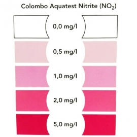 Тест Colombo NO2 Test (Nitrite)