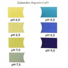 Тест Colombo PH Test