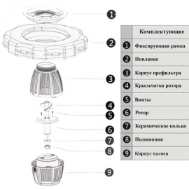Плавающий фонтан-аэратор Grech COP-10000