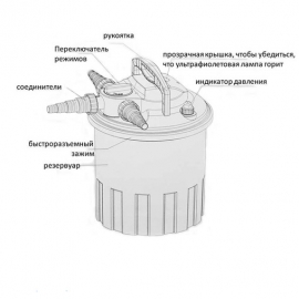 Напорный фильтр для пруда Jebao CBF-12000 с обратной промывкой