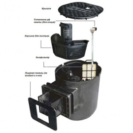 Скиммер-фильтр для пруда встраиваемый Savio Compact SkimmerFilter