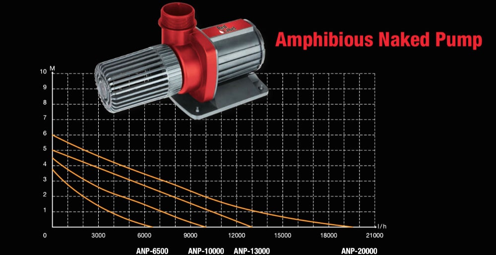 Aquaking-ANP_31 купити насос для ставка AquaKing Red Label ANP-6500 - Інтернет магазин Аквашоп