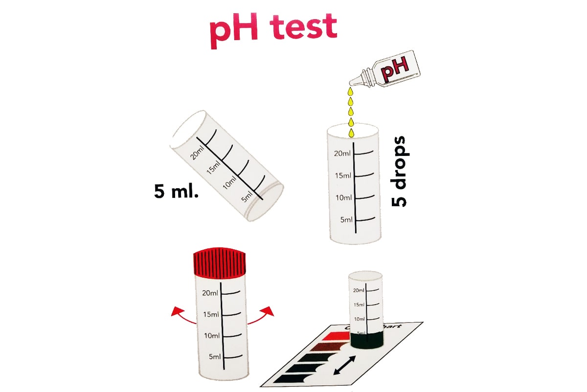Colombo-PH-test_31 Купить тест Colombo PH Test - Інтернет магазин Аквашоп
