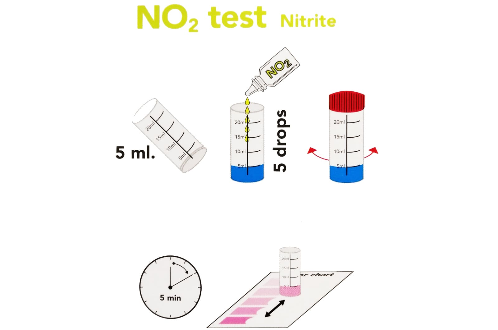 Colombo-NO2-Test_31 Купити тест Colombo NO2 Test (Nitrite) - Інтернет магазин Аквашоп
