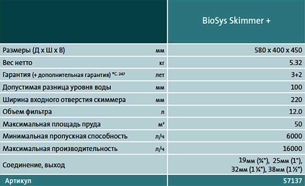 OASE-BIOsys-Skimmer_32 Купити скімер для ставка OASE BIOsys Skimmer+ - Інтернет магазин Аквашоп