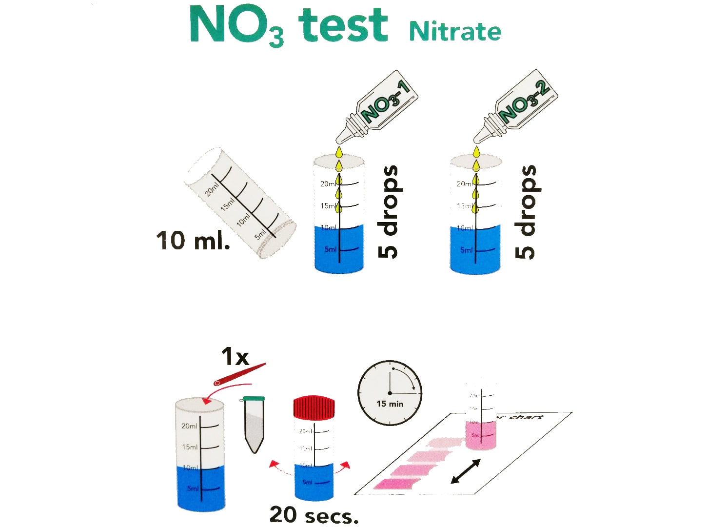 Colombo-NO3-Test_31 Тест Colombo NO3 Test (Nitrite) - Інтернет магазин Аквашоп